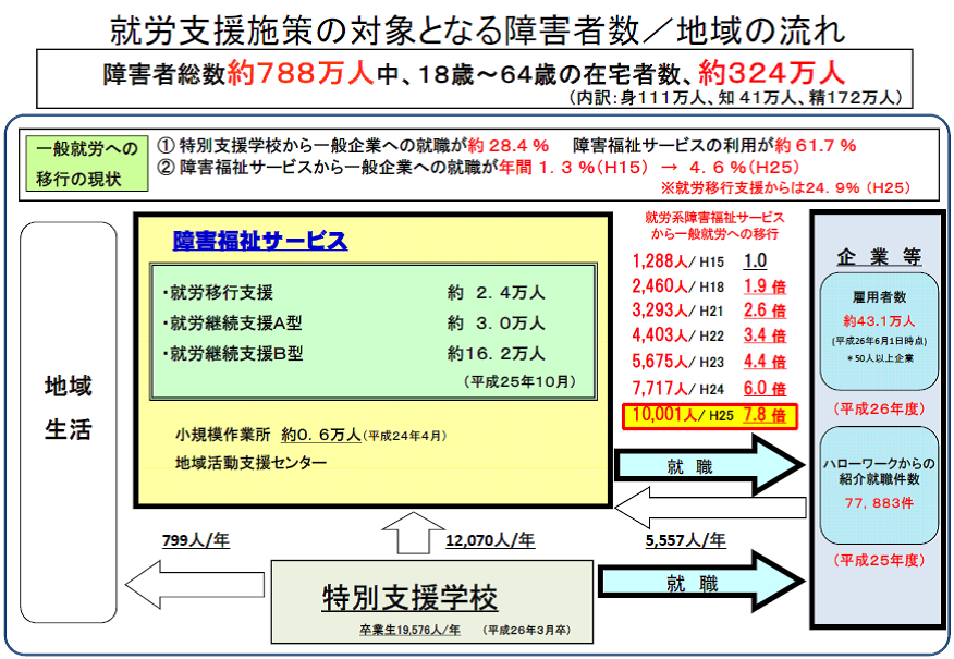 y̌kzAJڍsx{17yi}|Nz [f]ڋ֎~]©2ch.net->摜>8 